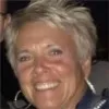 Christina Haws