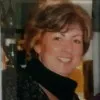 GAYE SMOLCIC