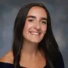 Emma Szabo