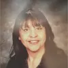 Dora Summy