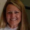 Bridget Cobb