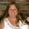 Heather Painter