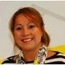 Ivette Borge
