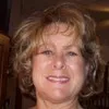 Donna Drean