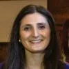 Anna Shvartsur