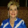 Pam Ouzts