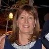 Barbara Ford SHRM