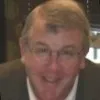 tim sherry