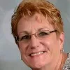 Theresa Breutsch