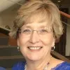 Becky Sater