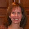 Susan Duven