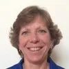 Deb Clifford