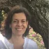 Martha Lopez