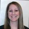 Kristie Leiter