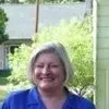 Glenda Rutherford