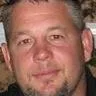 Rob Martin