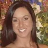 Karri Jones