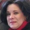 Judy Itkin