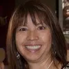 Judie Lew