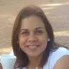 Rodriguez Nathaly