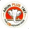 Abirami Murali