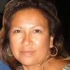 Angie Ruth