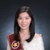 Reinalyn Fermin