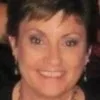 Sara Voss