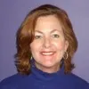 sally hillerich
