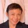 Ryoko Moriuchi