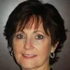 Marjorie Wilkins