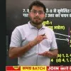 Shashi Kant Sharma