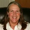 Paula Curran