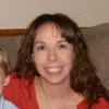 Angela Ware
