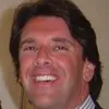 Garson Hoffman