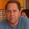 Jeferson Luiz de Lima Fernandes