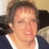 Miranda Stears