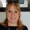 Susana Milosavljevic
