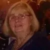 Linda Silverman