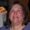 Patti Housley