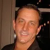 Gordon Wolfe