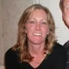 Christine Watten