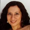 Rosario Tate