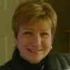 Susan Rodman