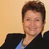 Marilu Kafka