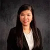 Thao La