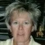Susan
