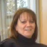 Renee Muholland