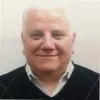Magdy Ghattas