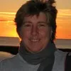 Helen Strong